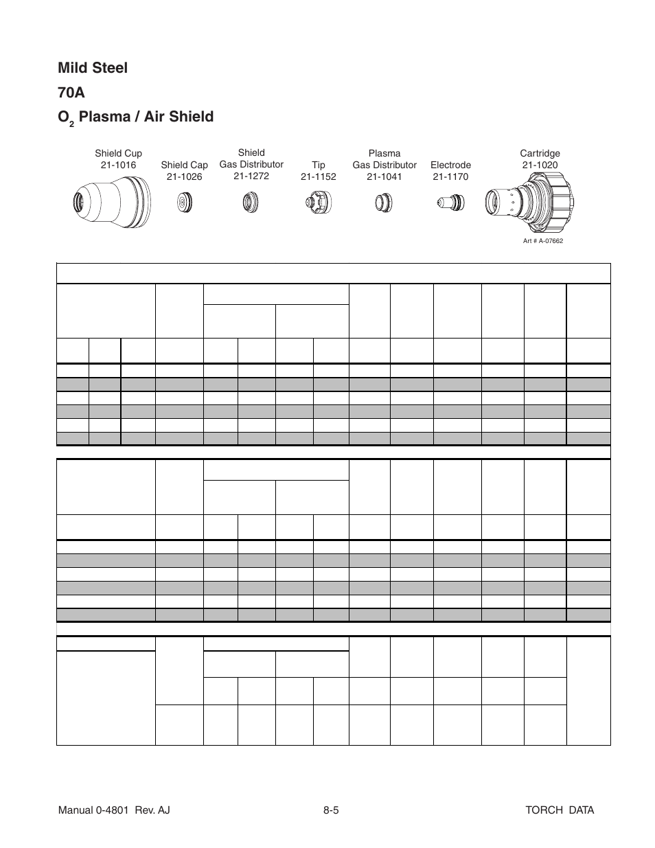Mild steel 70a o, Plasma / air shield | Tweco XT-300 Torch Data for Distributor Ultra-Cut 150 & 200 Power Supply AJ User Manual | Page 5 / 40