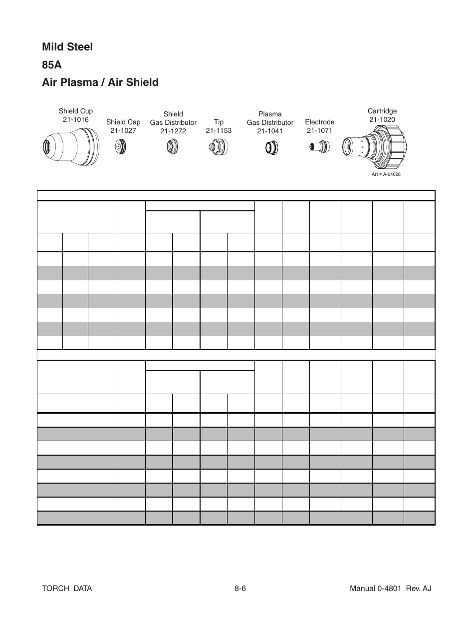 Mild steel 85a air plasma / air shield | Tweco XT-300 Torch Data for Distributor Ultra-Cut 150 & 200 Power Supply AJ User Manual | Page 6 / 40