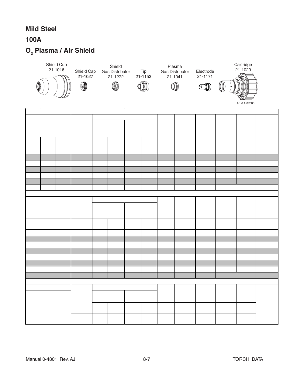 Mild steel 100a o, Plasma / air shield | Tweco XT-300 Torch Data for Distributor Ultra-Cut 150 & 200 Power Supply AJ User Manual | Page 7 / 40