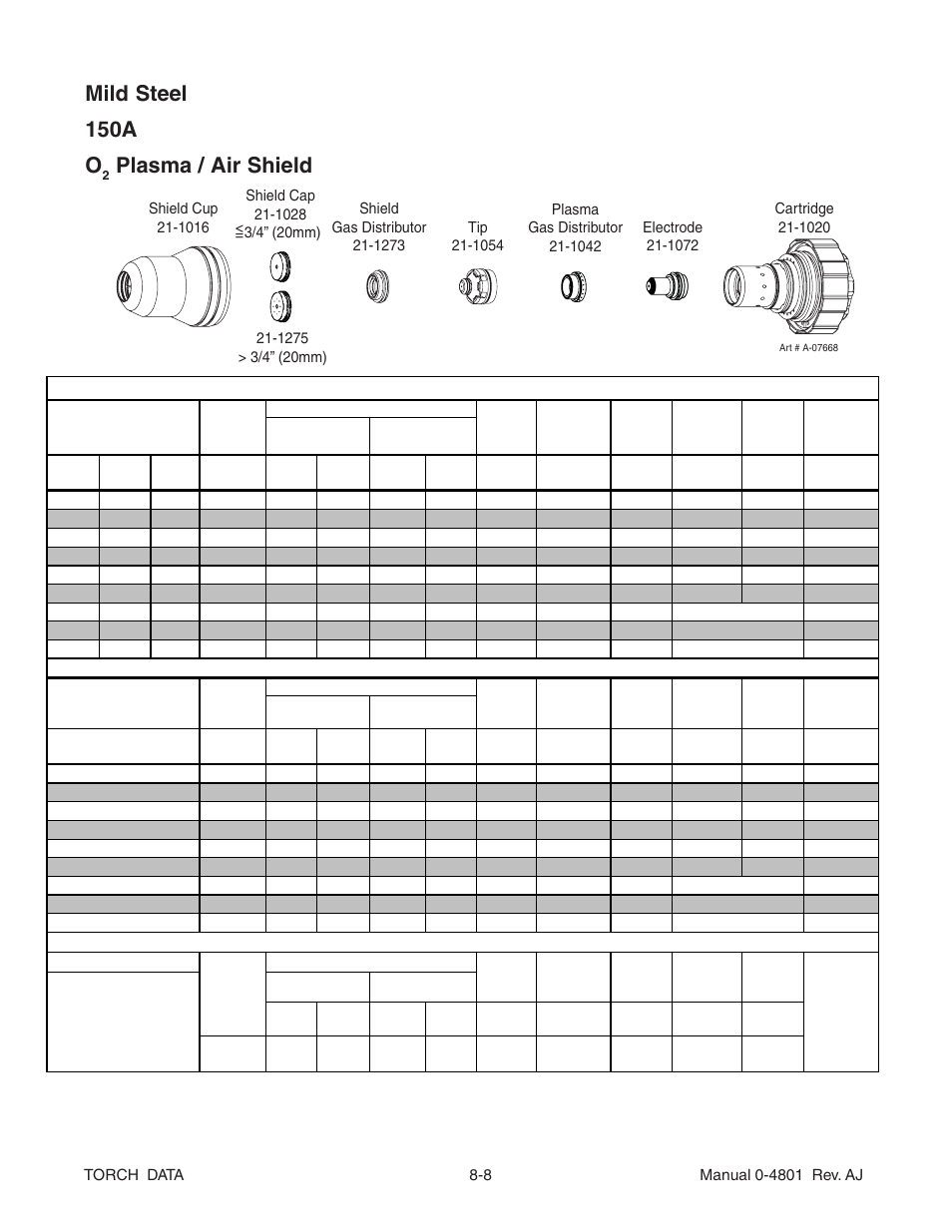 Mild steel 150a o, Plasma / air shield | Tweco XT-300 Torch Data for Distributor Ultra-Cut 150 & 200 Power Supply AJ User Manual | Page 8 / 40
