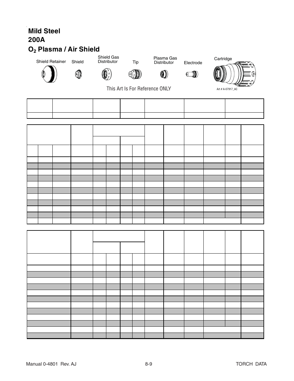 Mild steel 200a o, Plasma / air shield | Tweco XT-300 Torch Data for Distributor Ultra-Cut 150 & 200 Power Supply AJ User Manual | Page 9 / 40