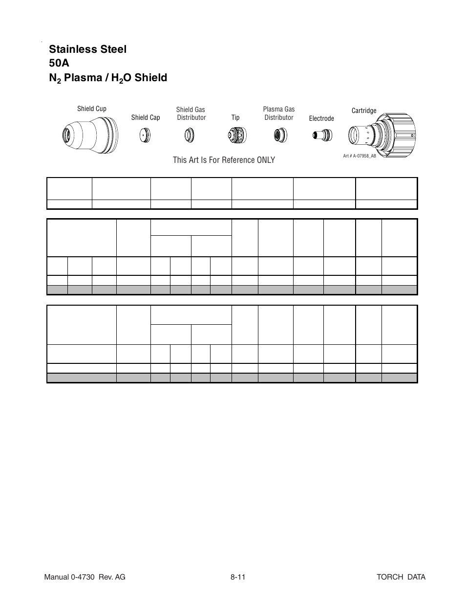 Stainless steel 50a n, Plasma / h, O shield | Tweco XT-300 Torch Data for Distributor UltraCut-100 AG User Manual | Page 11 / 29