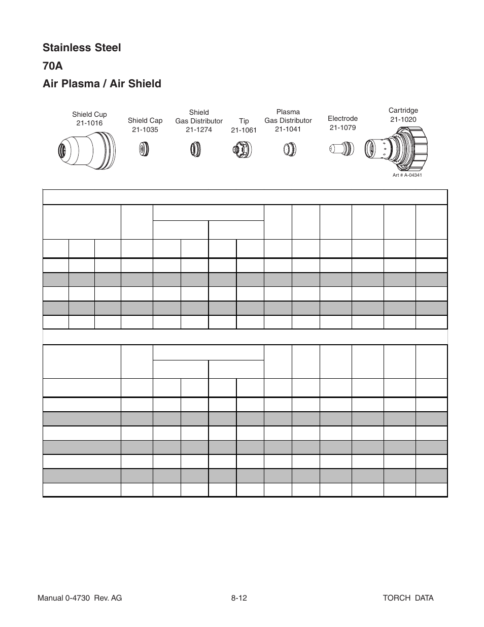 Stainless steel 70a air plasma / air shield | Tweco XT-300 Torch Data for Distributor UltraCut-100 AG User Manual | Page 12 / 29