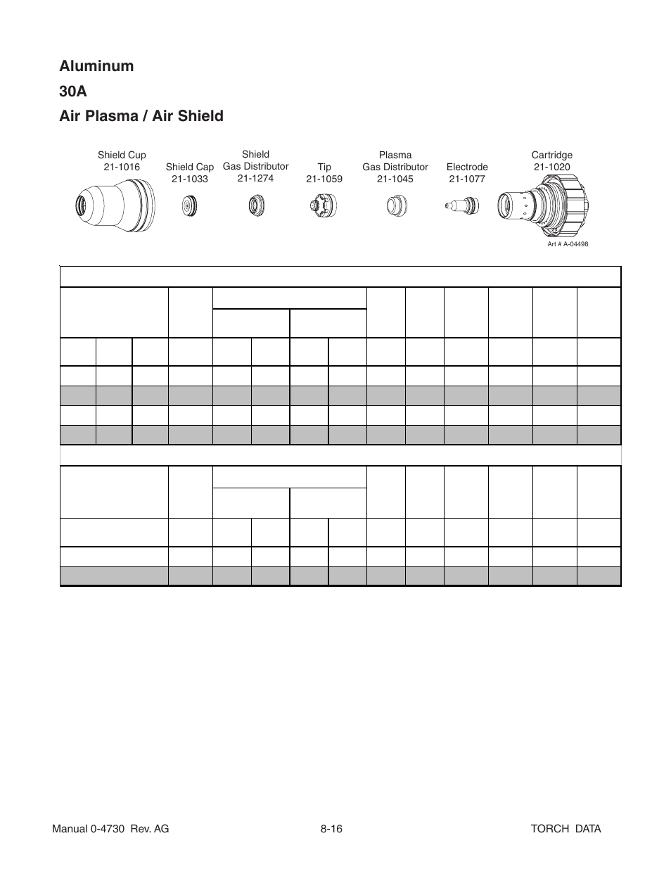 Aluminum 30a air plasma / air shield | Tweco XT-300 Torch Data for Distributor UltraCut-100 AG User Manual | Page 16 / 29