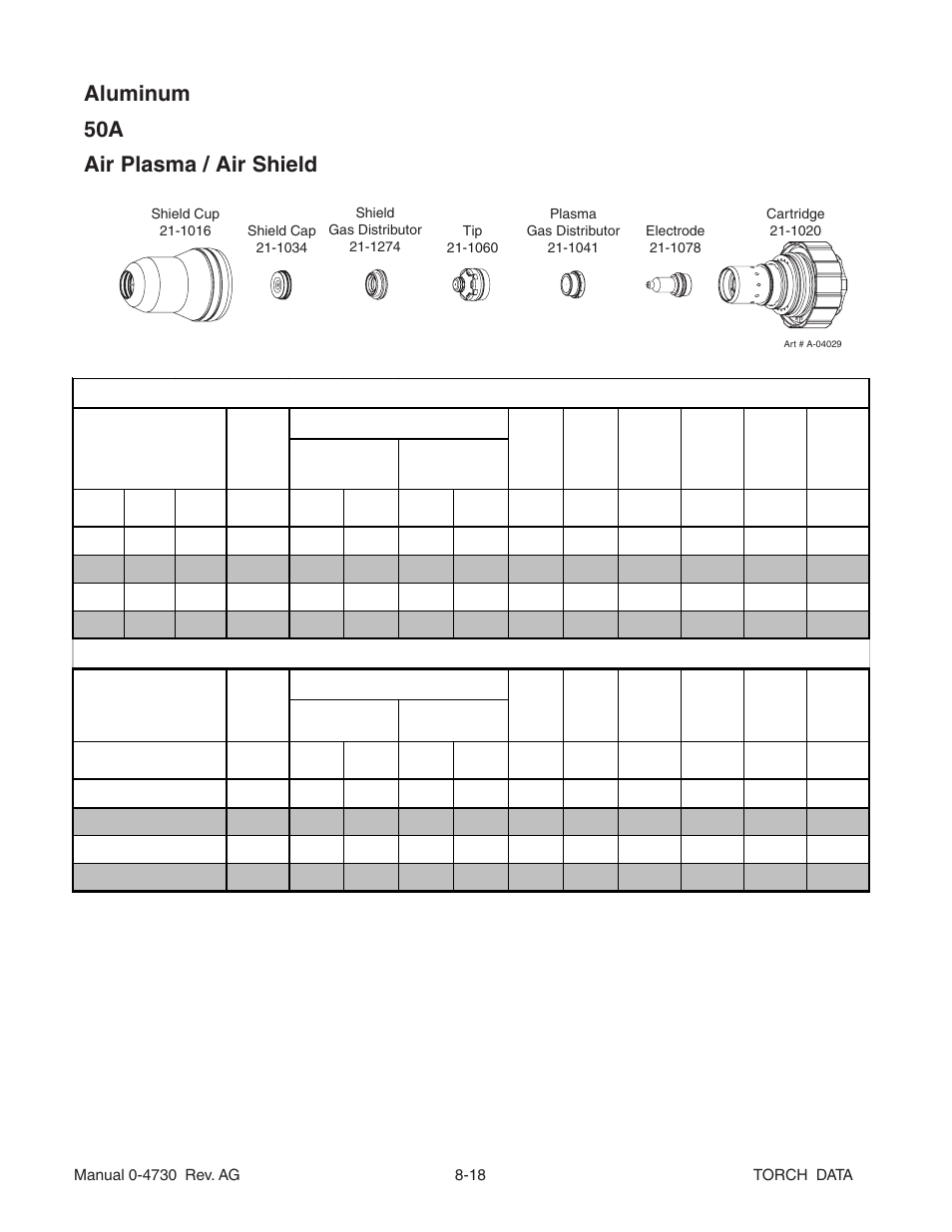 Aluminum 50a air plasma / air shield | Tweco XT-300 Torch Data for Distributor UltraCut-100 AG User Manual | Page 18 / 29