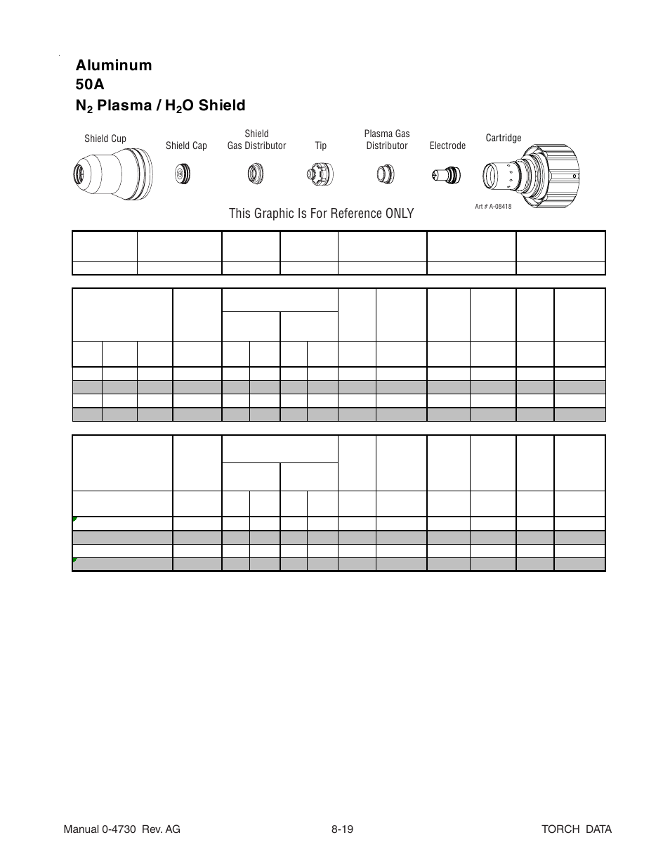 Aluminum 50a n, Plasma / h, O shield | This graphic is for reference only | Tweco XT-300 Torch Data for Distributor UltraCut-100 AG User Manual | Page 19 / 29