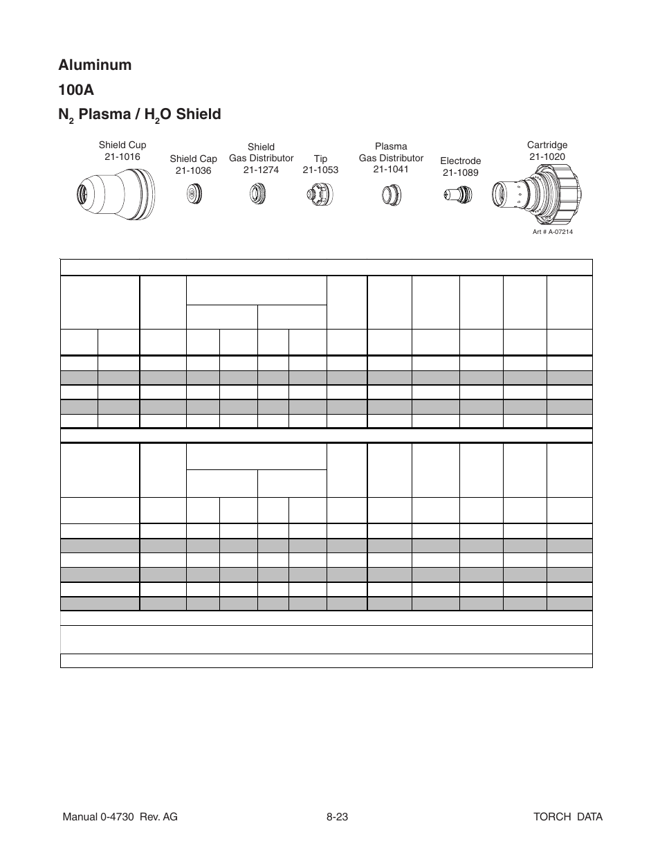 Aluminum 100a n, Plasma / h, O shield | Tweco XT-300 Torch Data for Distributor UltraCut-100 AG User Manual | Page 23 / 29