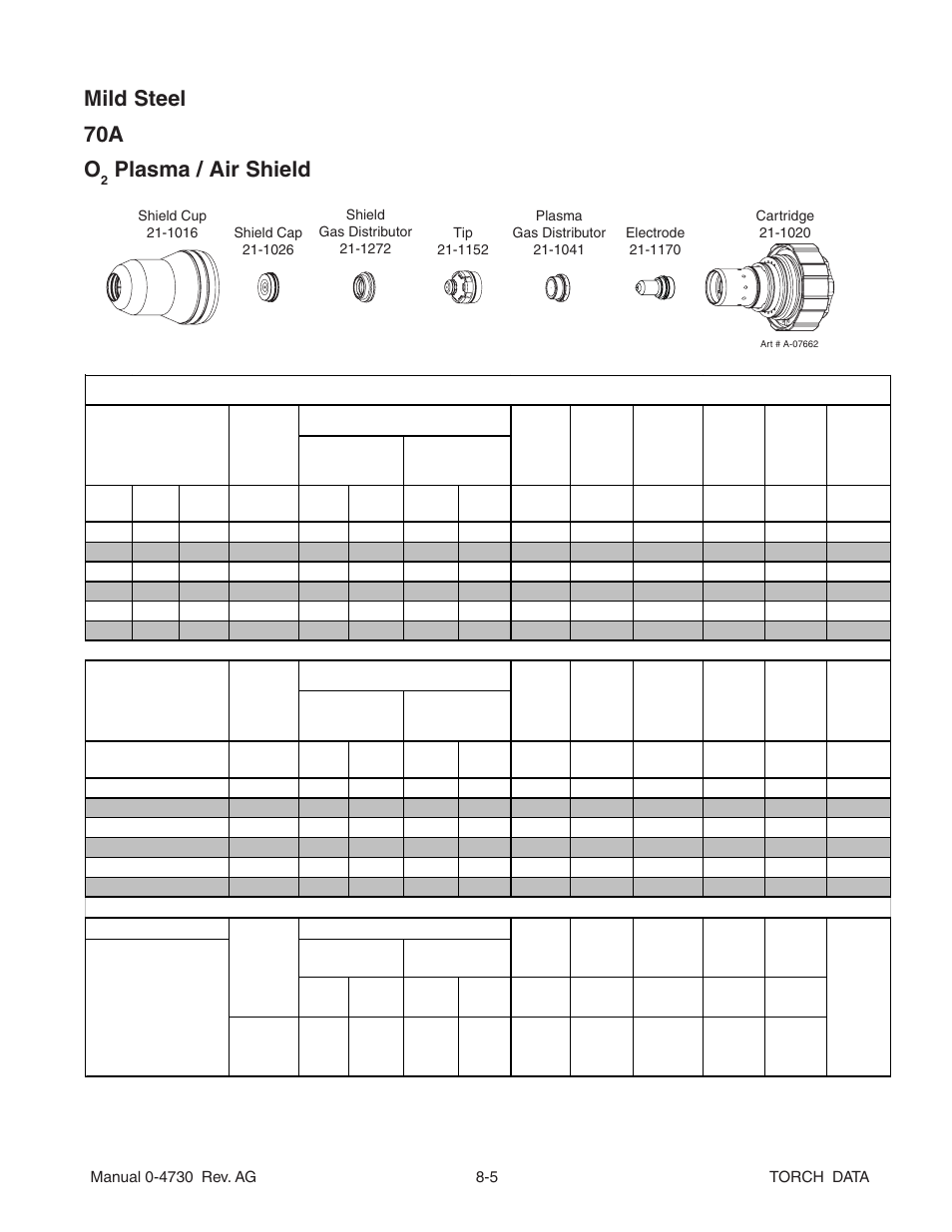 Mild steel 70a o, Plasma / air shield | Tweco XT-300 Torch Data for Distributor UltraCut-100 AG User Manual | Page 5 / 29