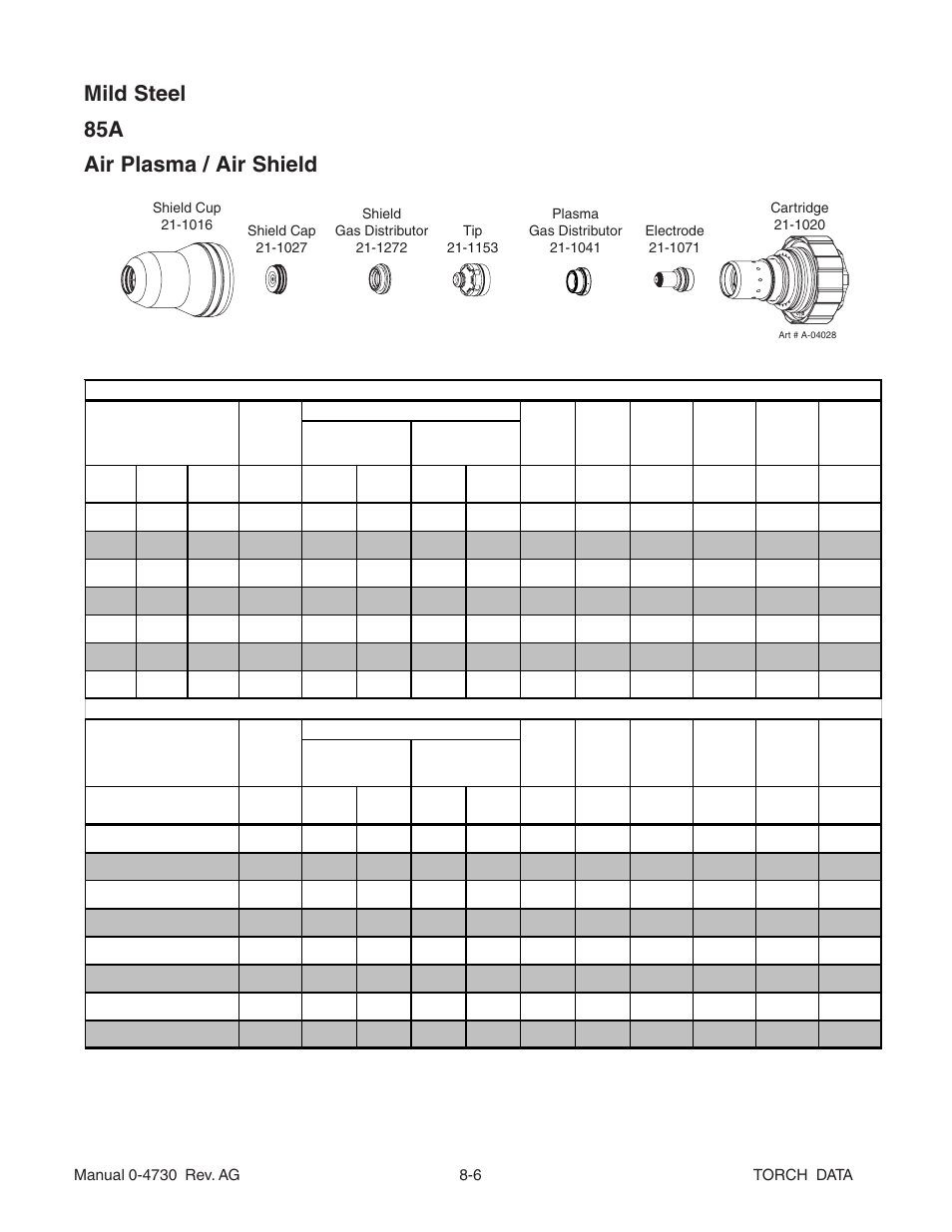 Mild steel 85a air plasma / air shield | Tweco XT-300 Torch Data for Distributor UltraCut-100 AG User Manual | Page 6 / 29