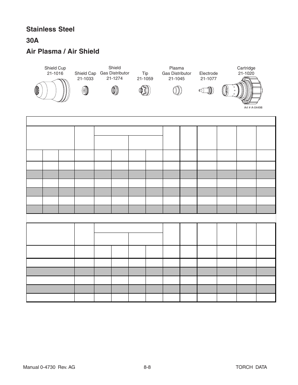 Stainless steel 30a air plasma / air shield | Tweco XT-300 Torch Data for Distributor UltraCut-100 AG User Manual | Page 8 / 29