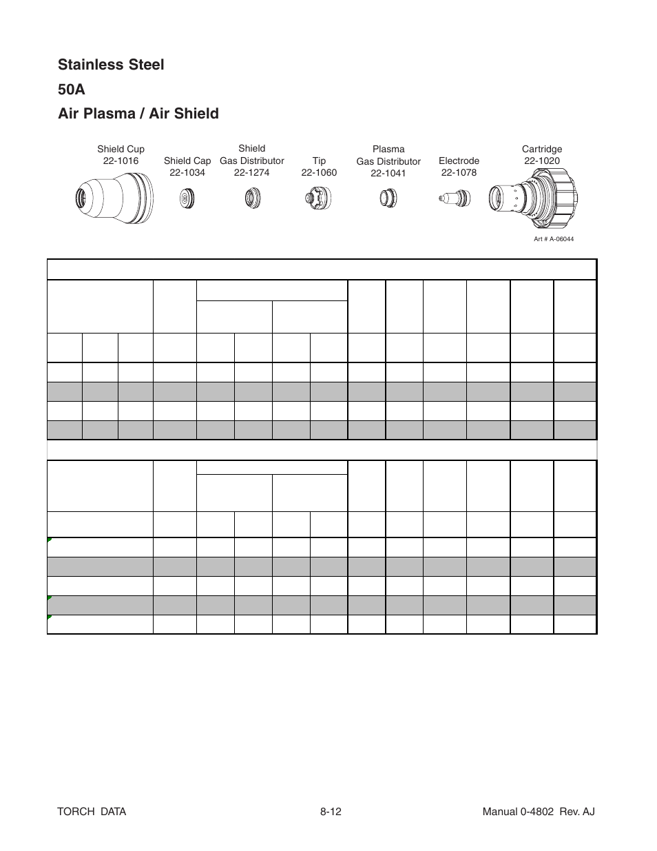 Stainless steel 50a air plasma / air shield | Tweco XT-300 Torch Data for OEM Ultra-Cut 150 & 200 Power Supply AJ User Manual | Page 12 / 40