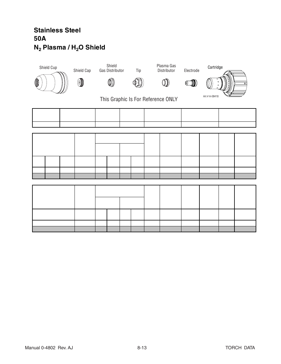 Stainless steel 50a n, Plasma / h, O shield | This graphic is for reference only | Tweco XT-300 Torch Data for OEM Ultra-Cut 150 & 200 Power Supply AJ User Manual | Page 13 / 40