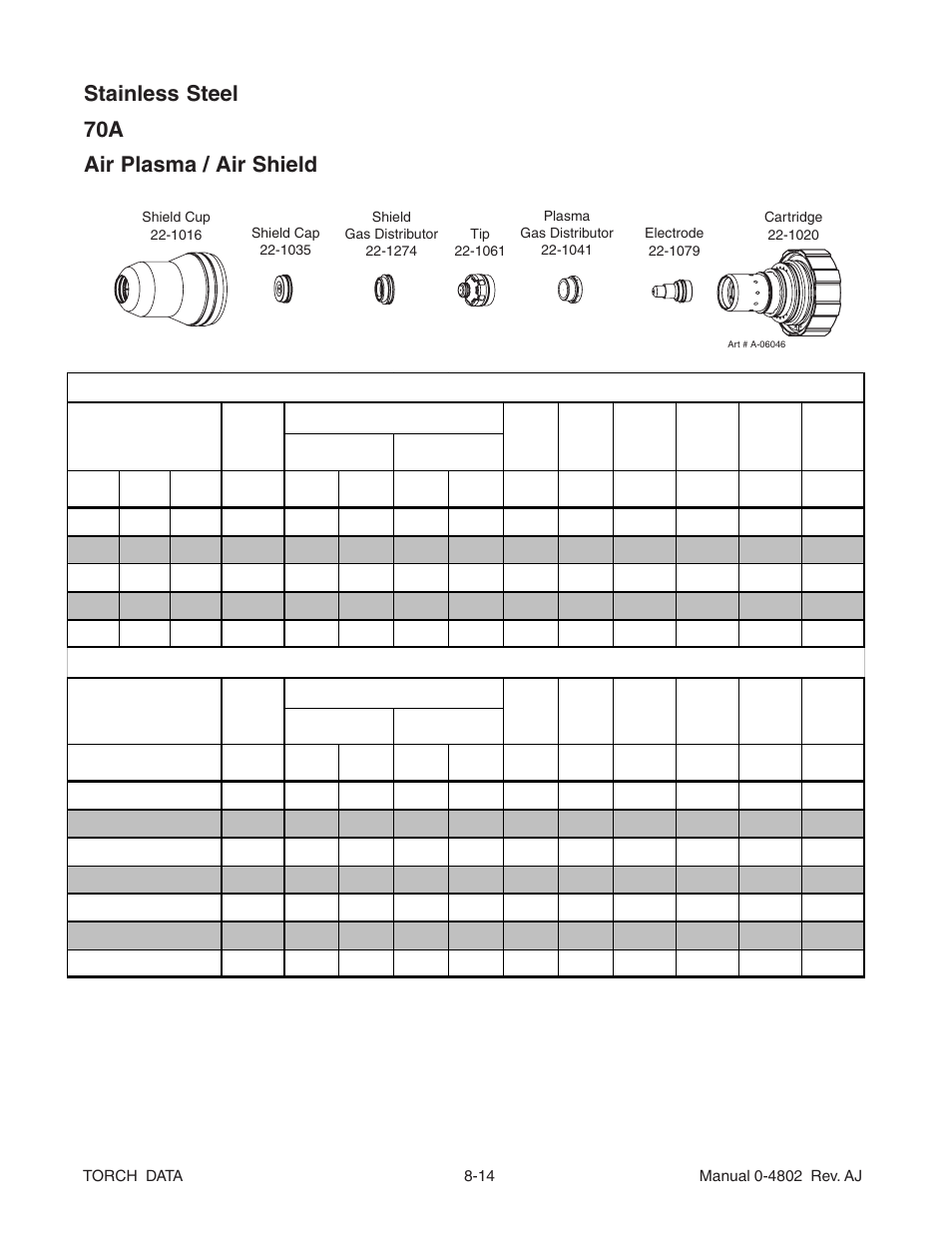Stainless steel 70a air plasma / air shield | Tweco XT-300 Torch Data for OEM Ultra-Cut 150 & 200 Power Supply AJ User Manual | Page 14 / 40