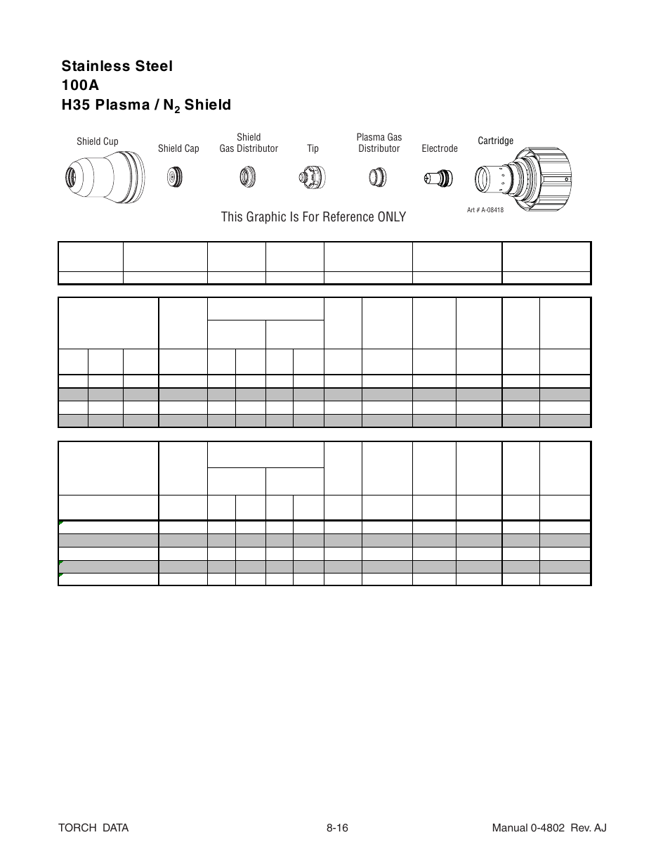 Shield, This graphic is for reference only | Tweco XT-300 Torch Data for OEM Ultra-Cut 150 & 200 Power Supply AJ User Manual | Page 16 / 40