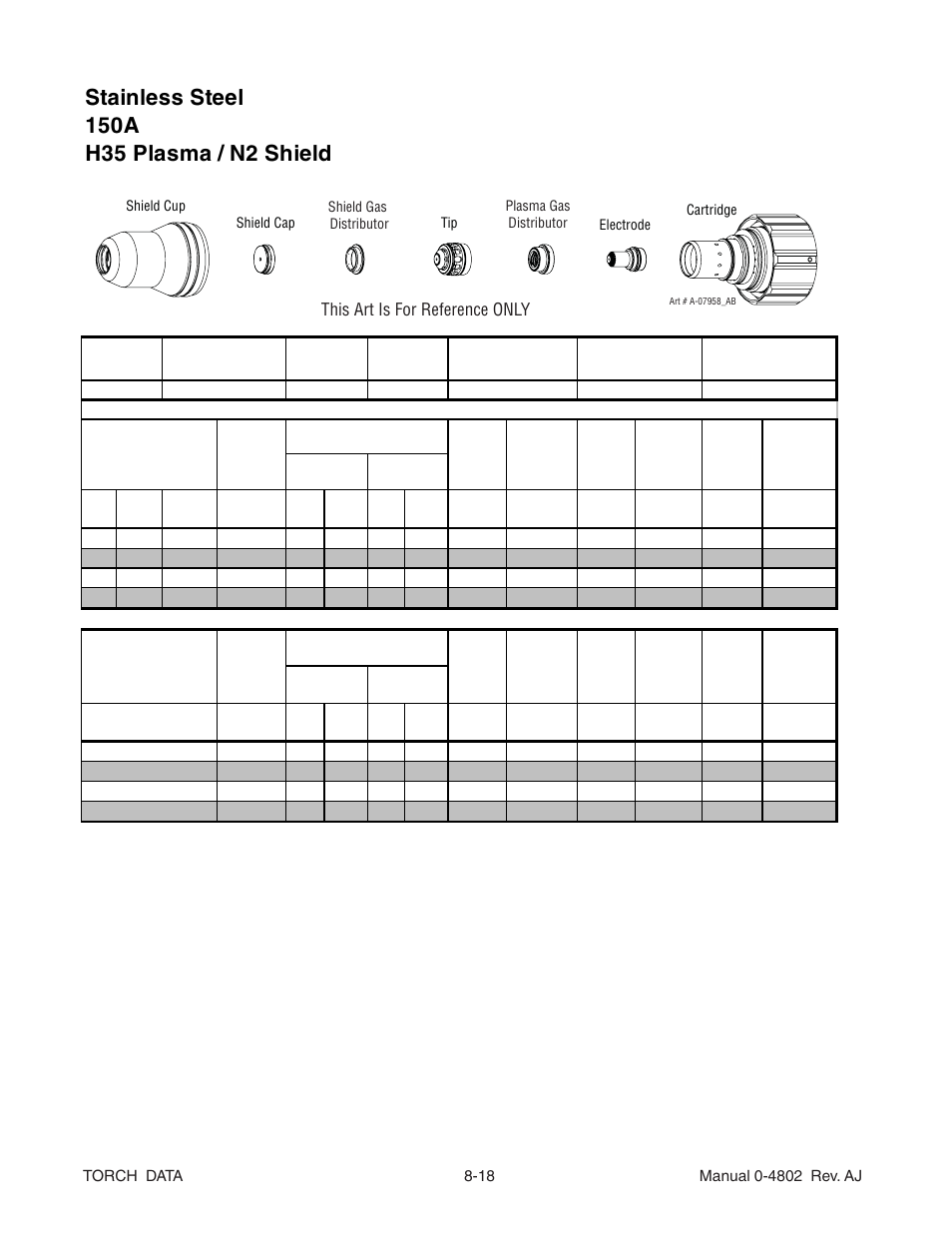 Tweco XT-300 Torch Data for OEM Ultra-Cut 150 & 200 Power Supply AJ User Manual | Page 18 / 40