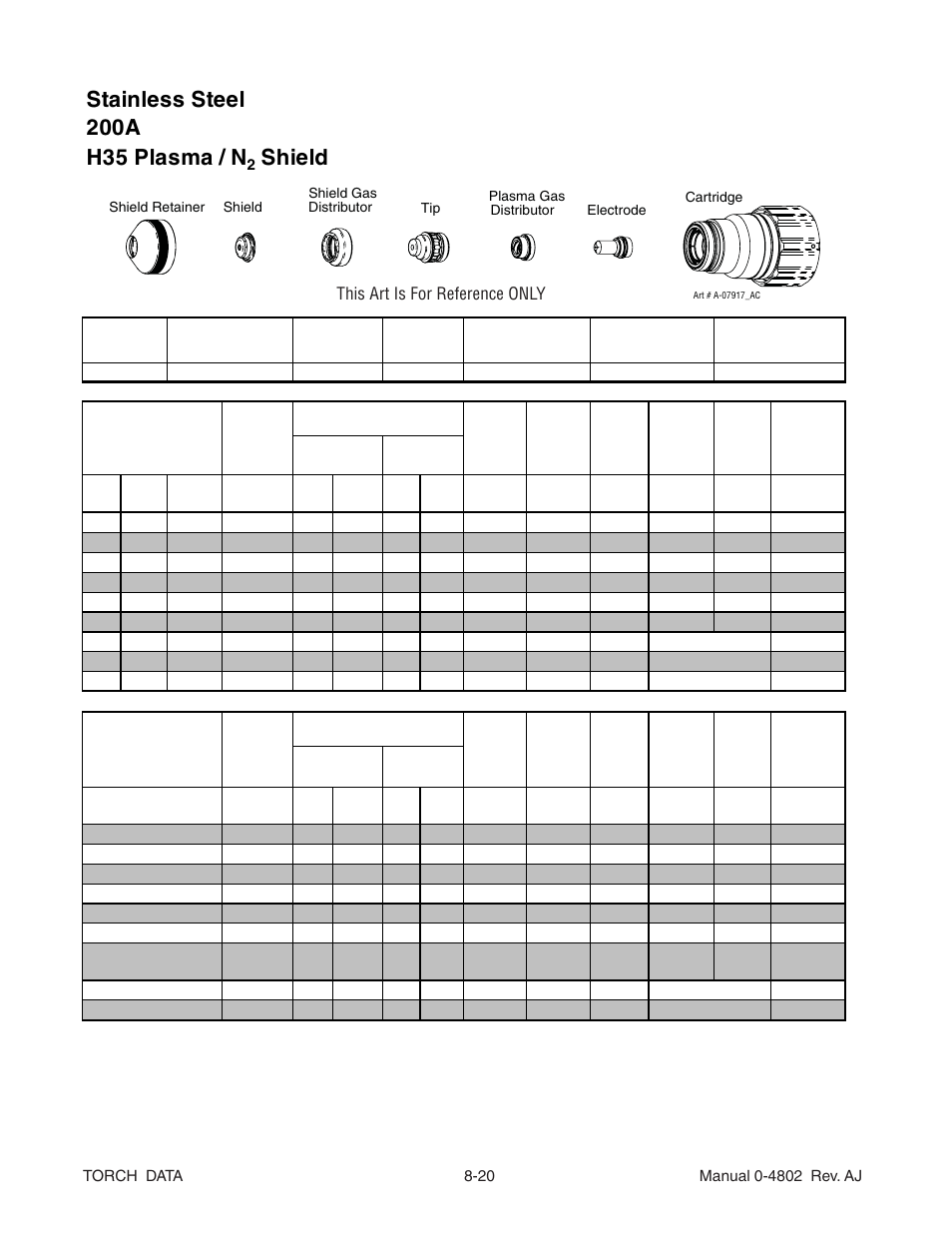 Shield | Tweco XT-300 Torch Data for OEM Ultra-Cut 150 & 200 Power Supply AJ User Manual | Page 20 / 40