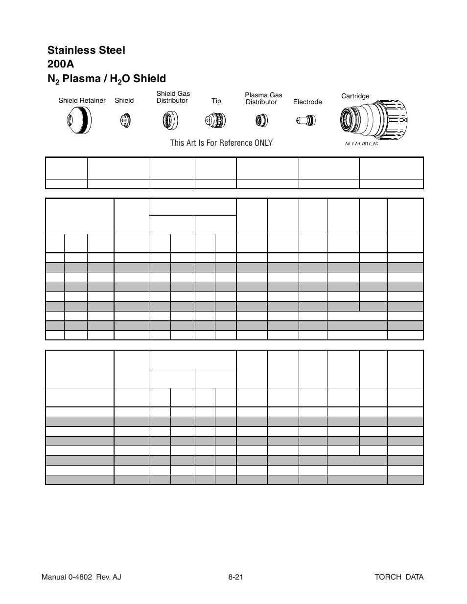 Stainless steel 200a n, Plasma / h, O shield | Tweco XT-300 Torch Data for OEM Ultra-Cut 150 & 200 Power Supply AJ User Manual | Page 21 / 40