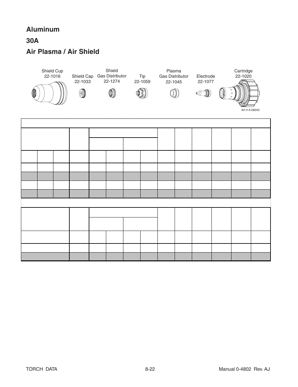 Aluminum 30a air plasma / air shield | Tweco XT-300 Torch Data for OEM Ultra-Cut 150 & 200 Power Supply AJ User Manual | Page 22 / 40