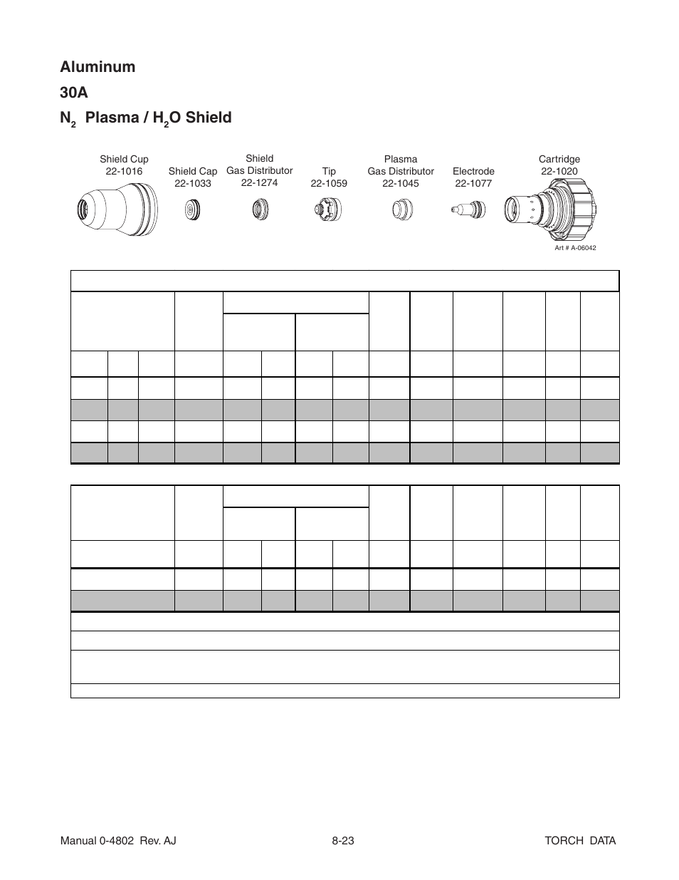 Aluminum 30a n, Plasma / h, O shield | Tweco XT-300 Torch Data for OEM Ultra-Cut 150 & 200 Power Supply AJ User Manual | Page 23 / 40