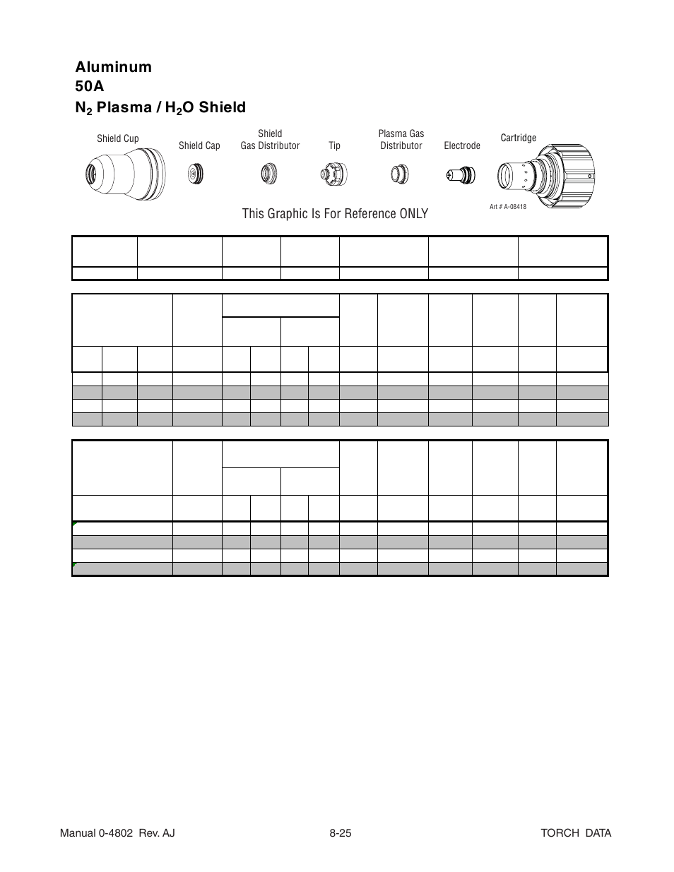 Aluminum 50a n, Plasma / h, O shield | This graphic is for reference only | Tweco XT-300 Torch Data for OEM Ultra-Cut 150 & 200 Power Supply AJ User Manual | Page 25 / 40