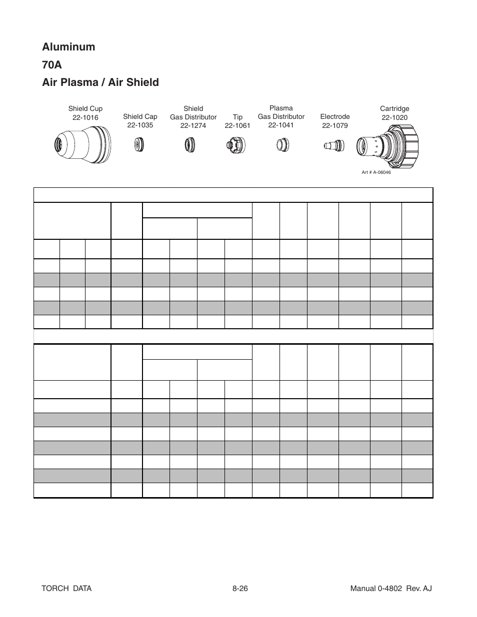 Aluminum 70a air plasma / air shield | Tweco XT-300 Torch Data for OEM Ultra-Cut 150 & 200 Power Supply AJ User Manual | Page 26 / 40