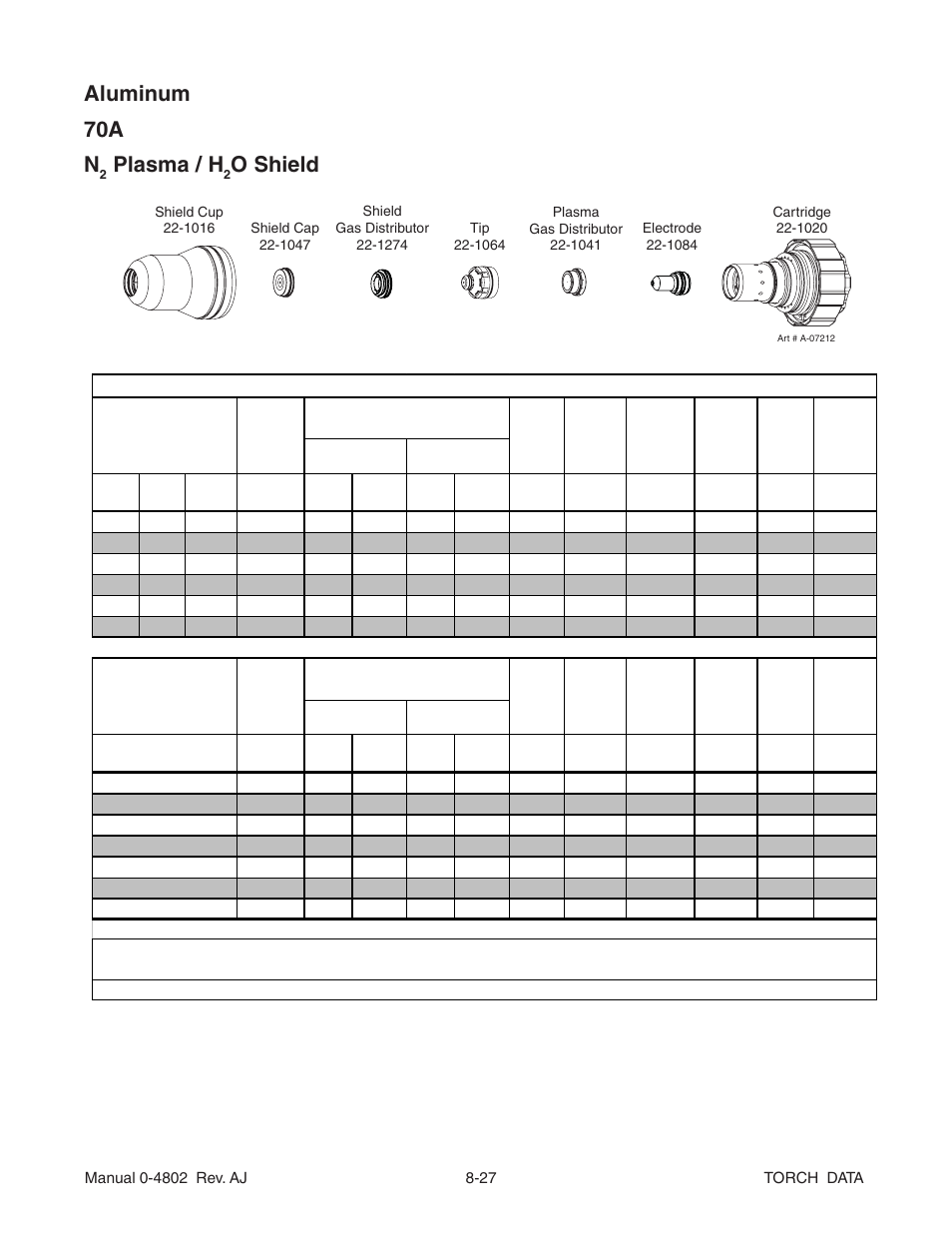 Aluminum 70a n, Plasma / h, O shield | Tweco XT-300 Torch Data for OEM Ultra-Cut 150 & 200 Power Supply AJ User Manual | Page 27 / 40