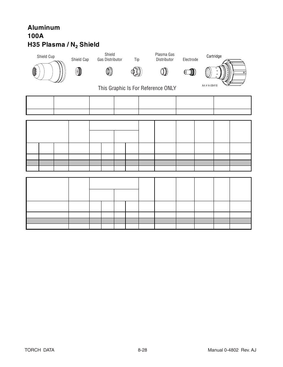 Shield, This graphic is for reference only | Tweco XT-300 Torch Data for OEM Ultra-Cut 150 & 200 Power Supply AJ User Manual | Page 28 / 40