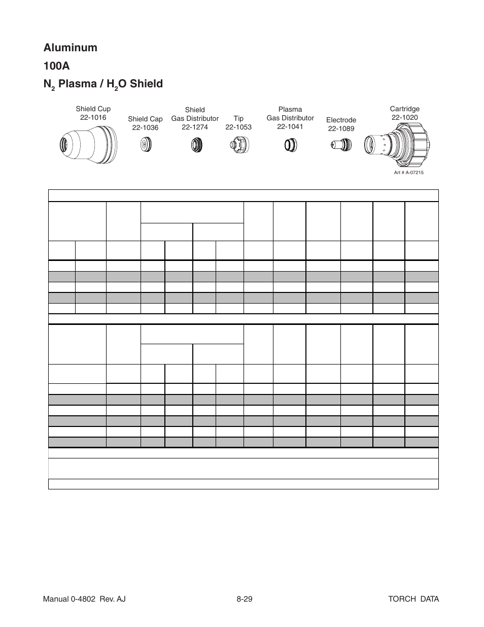 Aluminum 100a n, Plasma / h, O shield | Tweco XT-300 Torch Data for OEM Ultra-Cut 150 & 200 Power Supply AJ User Manual | Page 29 / 40
