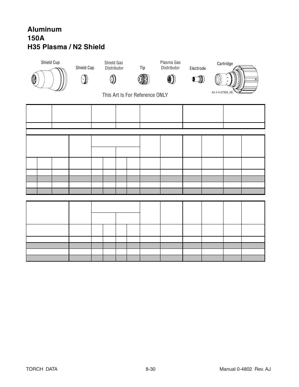 Tweco XT-300 Torch Data for OEM Ultra-Cut 150 & 200 Power Supply AJ User Manual | Page 30 / 40