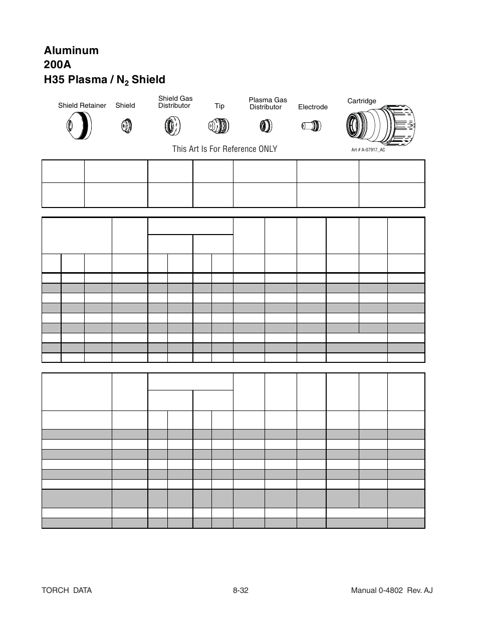 Shield | Tweco XT-300 Torch Data for OEM Ultra-Cut 150 & 200 Power Supply AJ User Manual | Page 32 / 40