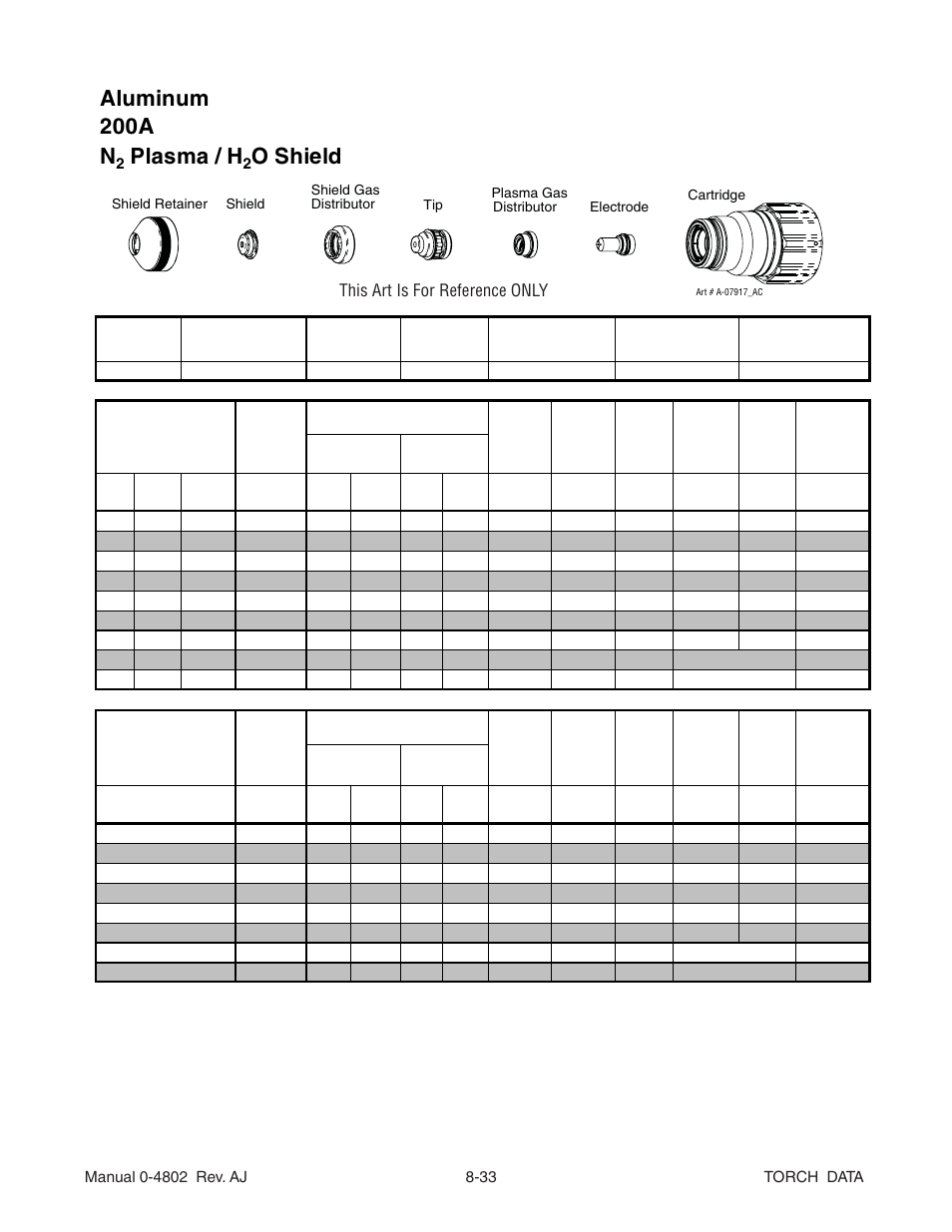 Aluminum 200a n, Plasma / h, O shield | Tweco XT-300 Torch Data for OEM Ultra-Cut 150 & 200 Power Supply AJ User Manual | Page 33 / 40
