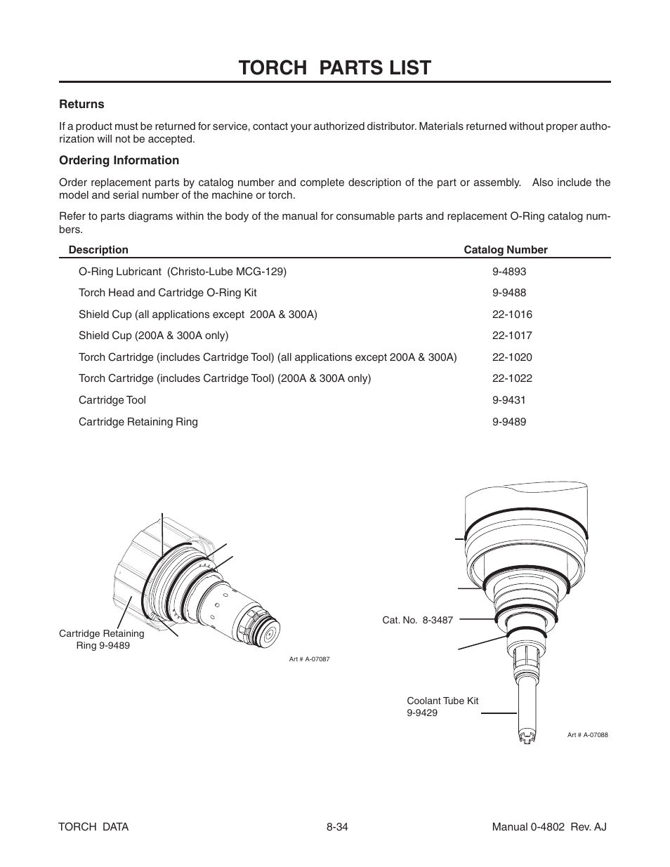 Torch parts list | Tweco XT-300 Torch Data for OEM Ultra-Cut 150 & 200 Power Supply AJ User Manual | Page 34 / 40