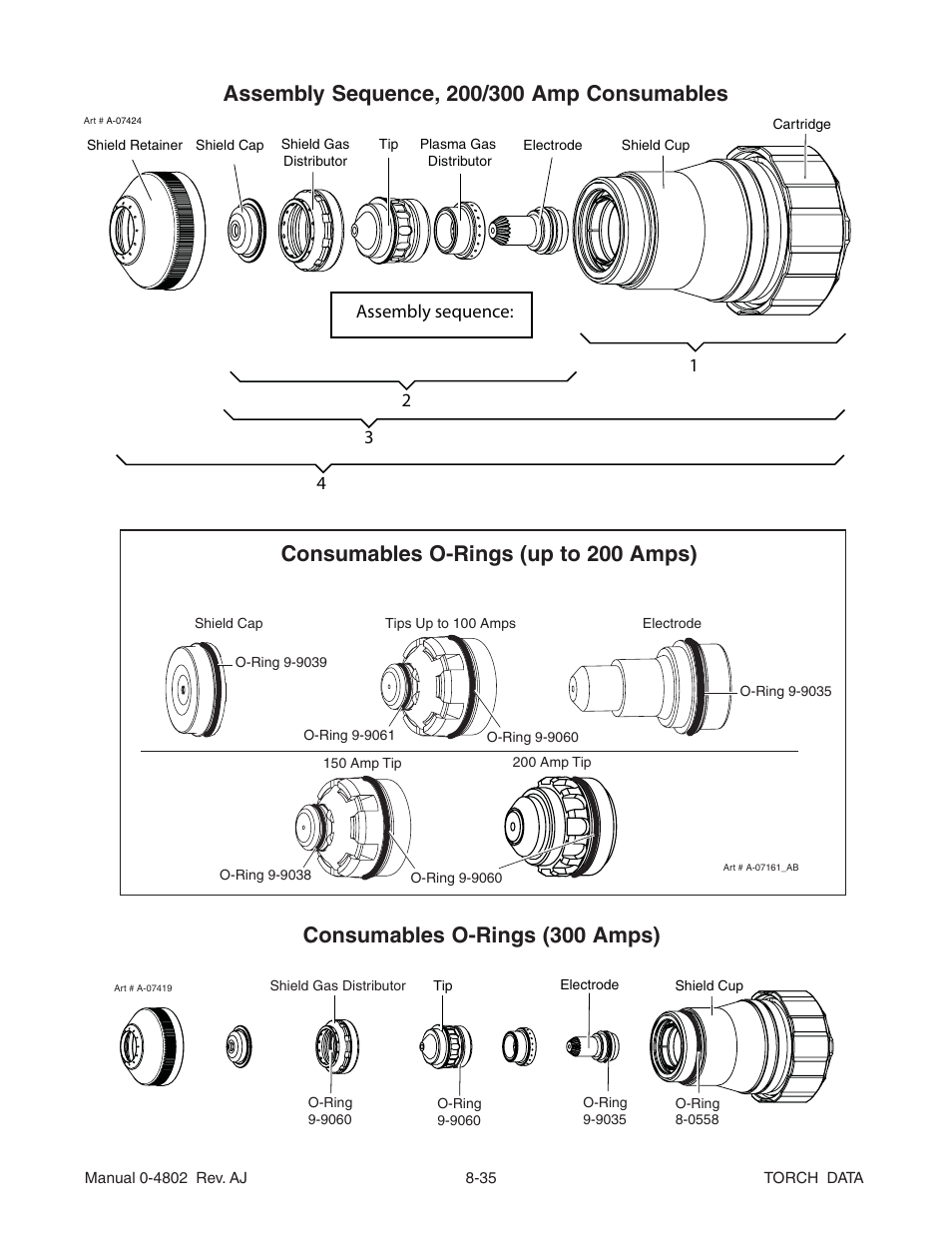 Consumables o-rings (300 amps), Consumables o-rings (up to 200 amps), Assembly sequence | Tweco XT-300 Torch Data for OEM Ultra-Cut 150 & 200 Power Supply AJ User Manual | Page 35 / 40
