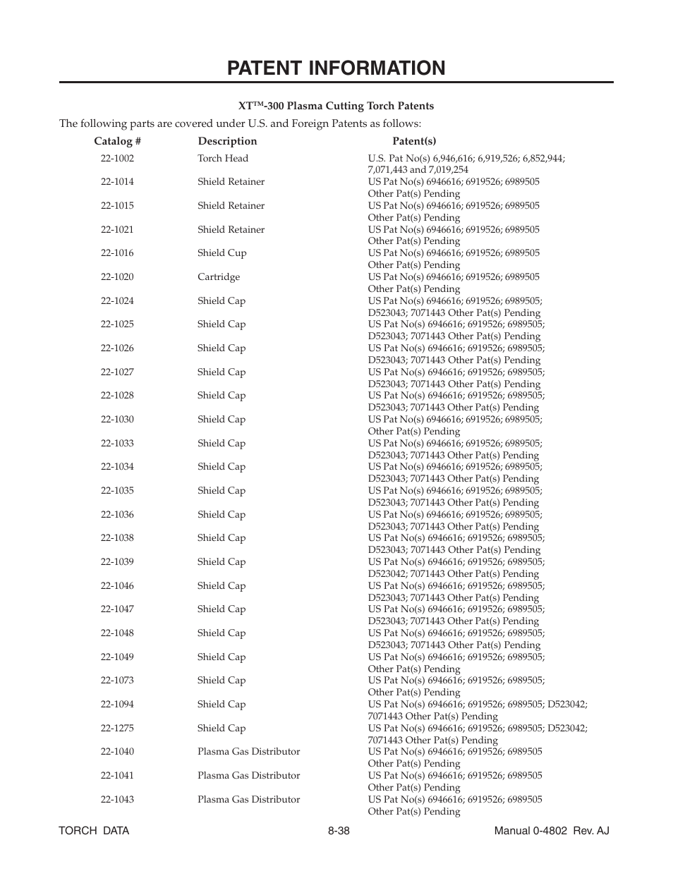 Patent information | Tweco XT-300 Torch Data for OEM Ultra-Cut 150 & 200 Power Supply AJ User Manual | Page 38 / 40