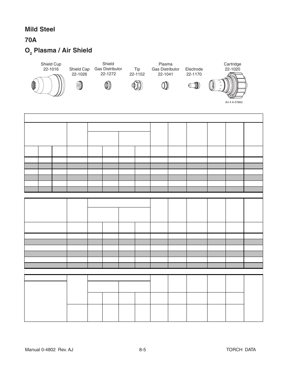 Mild steel 70a o, Plasma / air shield | Tweco XT-300 Torch Data for OEM Ultra-Cut 150 & 200 Power Supply AJ User Manual | Page 5 / 40