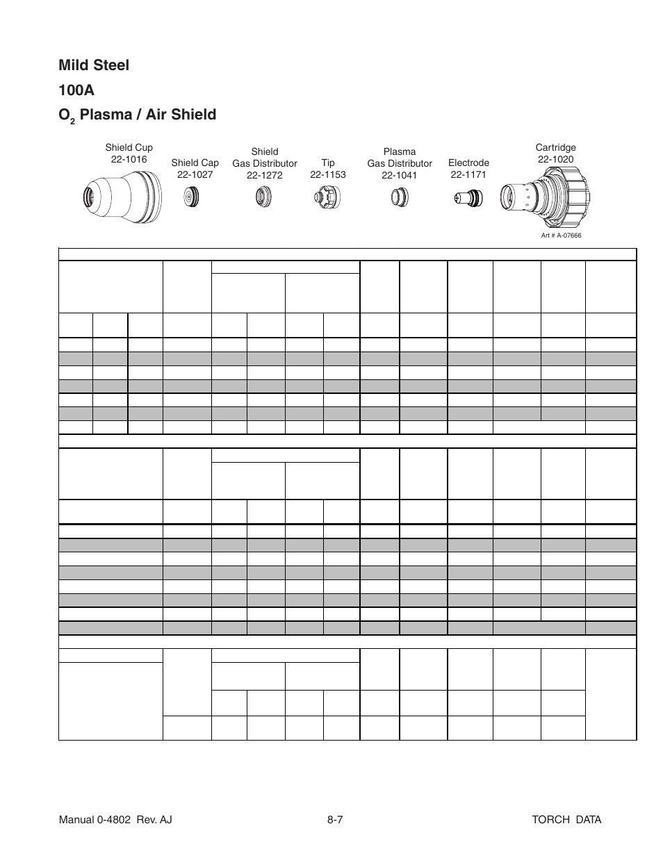 Mild steel 100a o, Plasma / air shield | Tweco XT-300 Torch Data for OEM Ultra-Cut 150 & 200 Power Supply AJ User Manual | Page 7 / 40