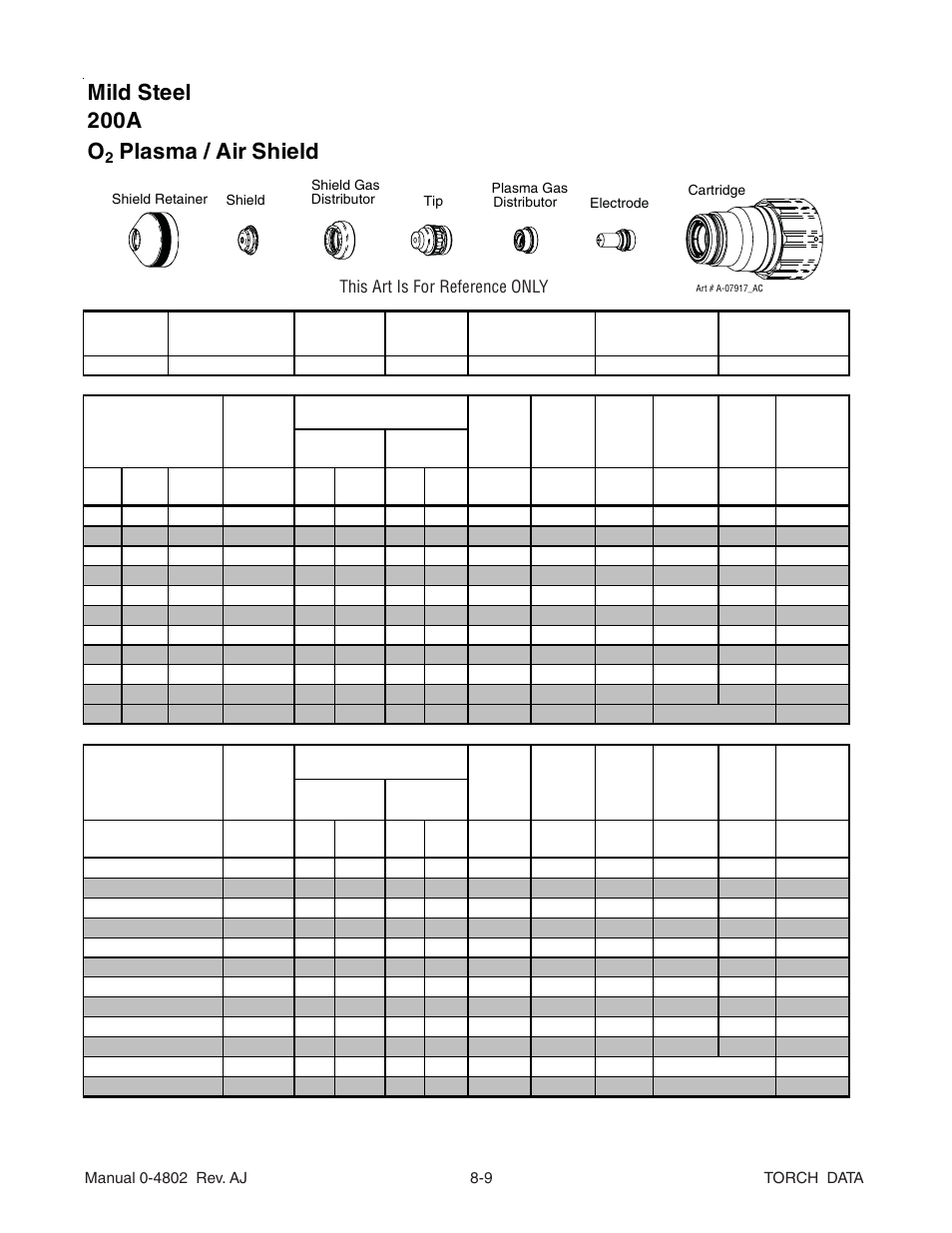 Mild steel 200a o, Plasma / air shield | Tweco XT-300 Torch Data for OEM Ultra-Cut 150 & 200 Power Supply AJ User Manual | Page 9 / 40