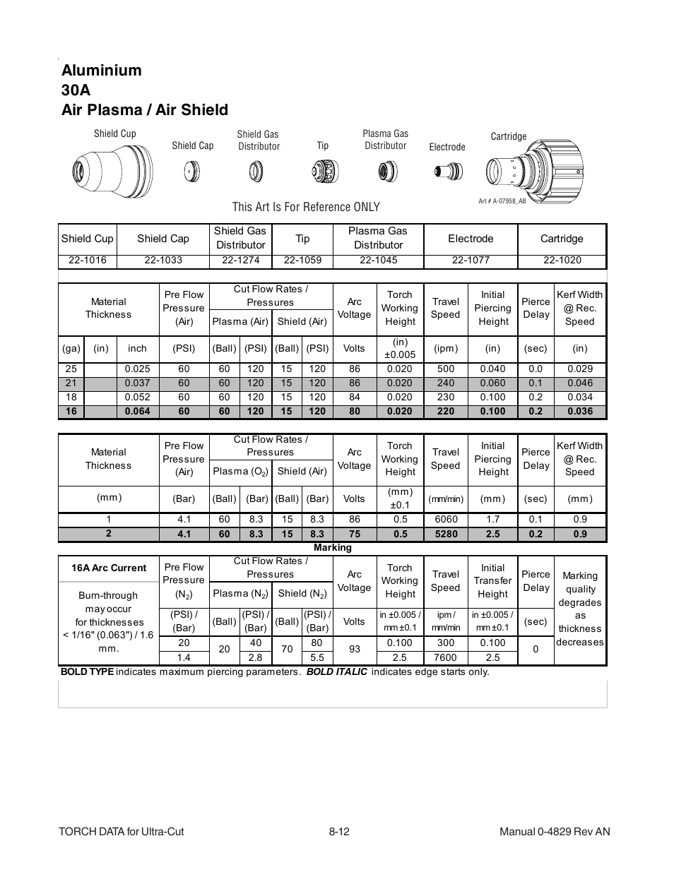 Aluminium 30a air plasma / air shield | Tweco XT-300 Torch for OEM UC-300 User Manual | Page 10 / 90