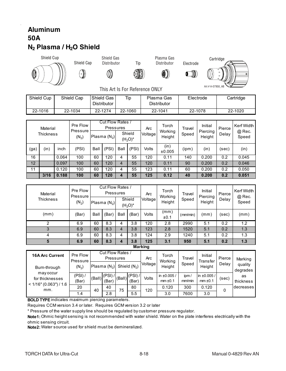 Aluminum 50a n, Plasma / h, O shield | Tweco XT-300 Torch for OEM UC-300 User Manual | Page 16 / 90