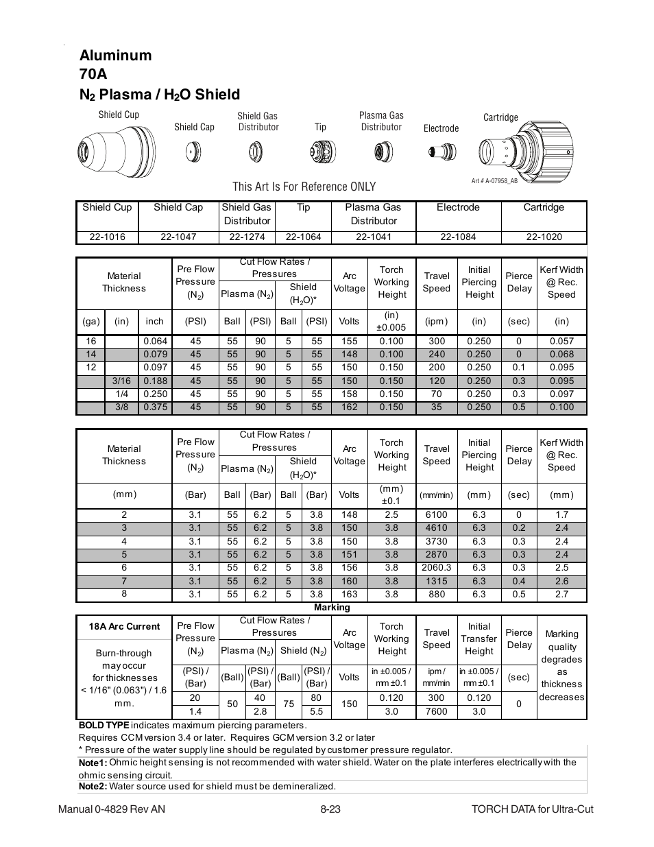 Aluminum 70a n, Plasma / h, O shield | This art is for reference only | Tweco XT-300 Torch for OEM UC-300 User Manual | Page 21 / 90