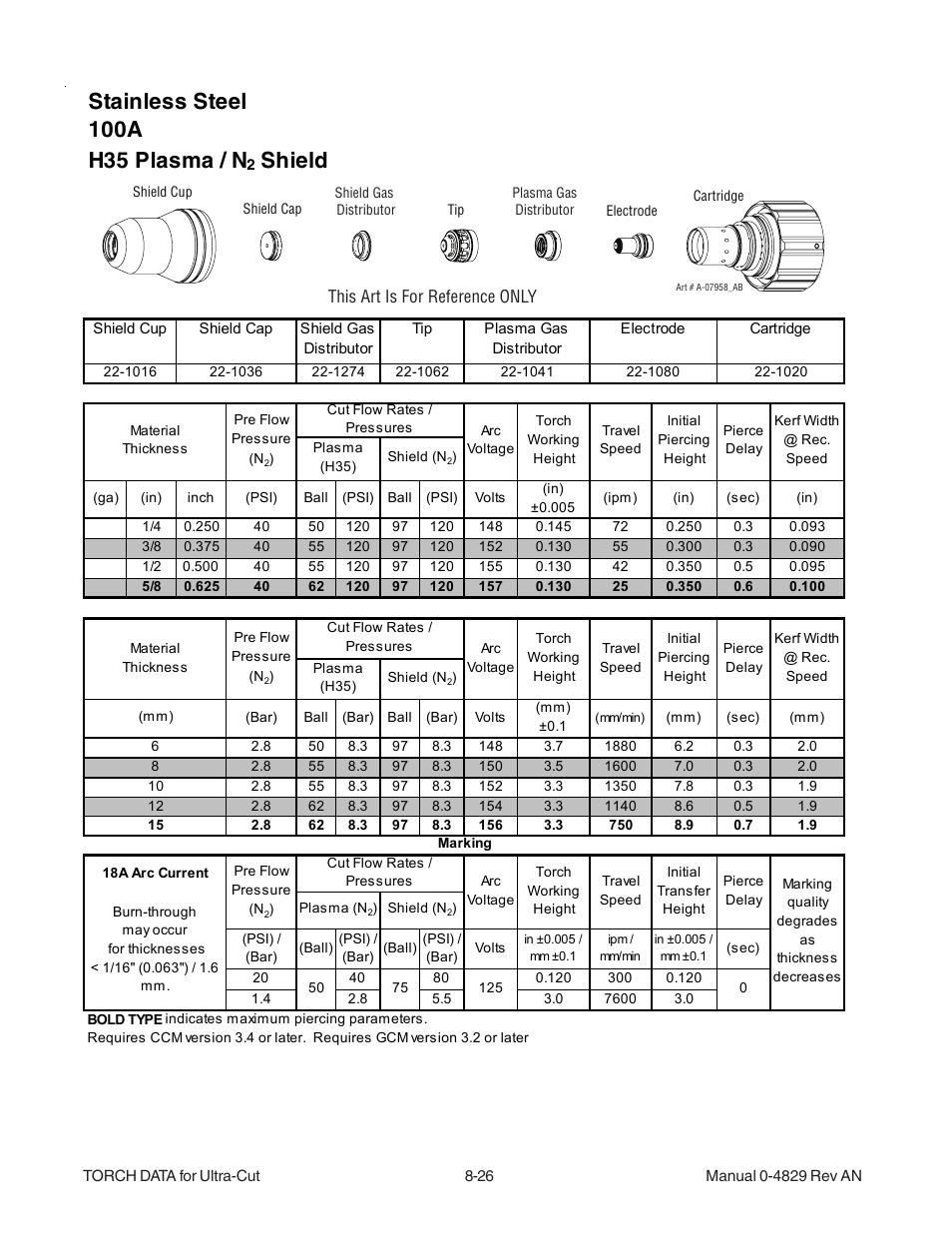 Shield | Tweco XT-300 Torch for OEM UC-300 User Manual | Page 24 / 90