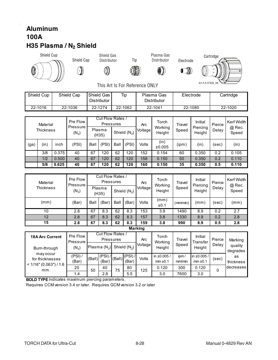 Shield | Tweco XT-300 Torch for OEM UC-300 User Manual | Page 26 / 90