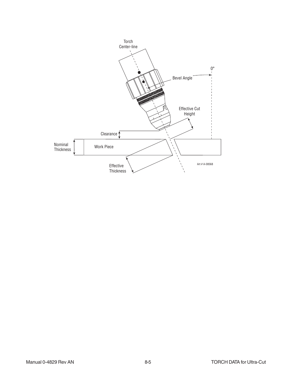 Tweco XT-300 Torch for OEM UC-300 User Manual | Page 3 / 90