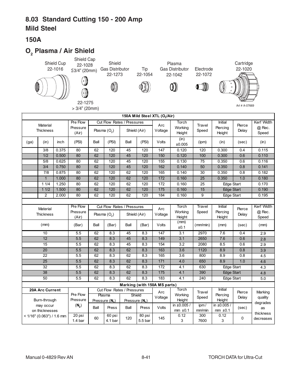 Mild steel 150a o, Plasma / air shield | Tweco XT-300 Torch for OEM UC-300 User Manual | Page 39 / 90