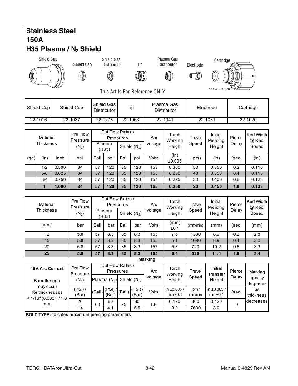 Shield | Tweco XT-300 Torch for OEM UC-300 User Manual | Page 40 / 90