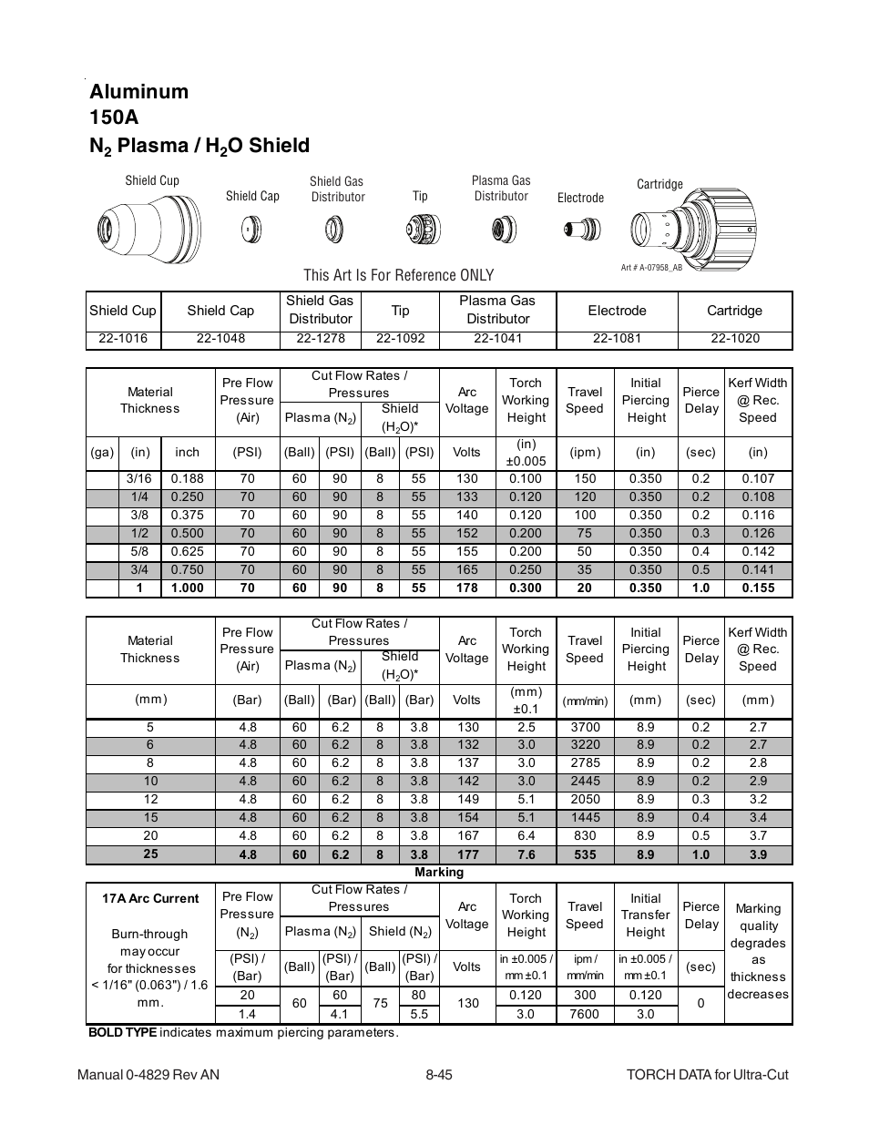 Aluminum 150a n, Plasma / h, O shield | Tweco XT-300 Torch for OEM UC-300 User Manual | Page 43 / 90