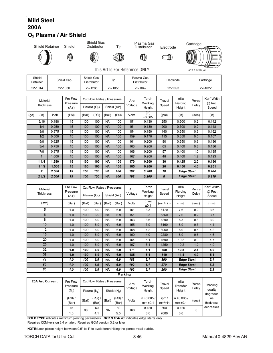 Mild steel 200a o, Plasma / air shield, This art is for reference only | Tweco XT-300 Torch for OEM UC-300 User Manual | Page 44 / 90