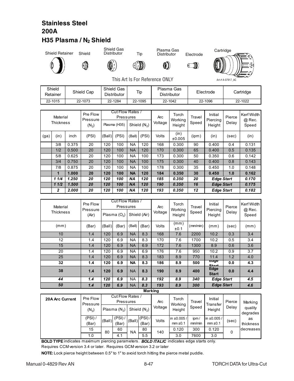 Shield | Tweco XT-300 Torch for OEM UC-300 User Manual | Page 45 / 90