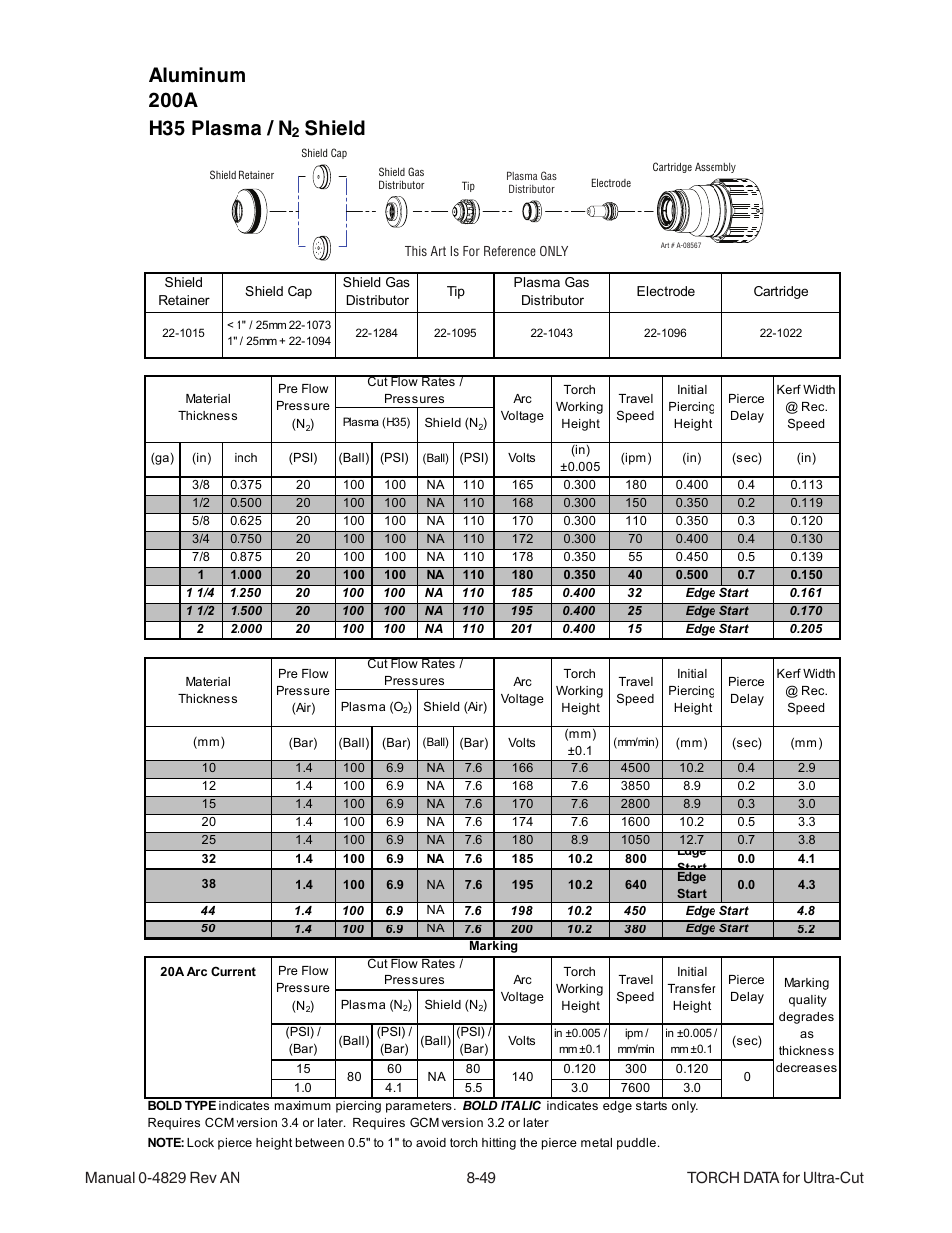 Shield | Tweco XT-300 Torch for OEM UC-300 User Manual | Page 47 / 90