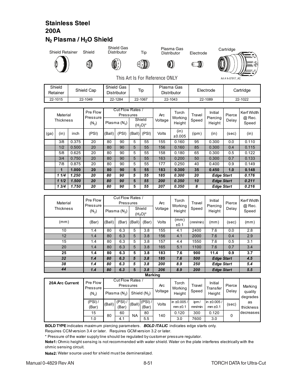 Stainless steel 200a n, Plasma / h, O shield | This art is for reference only | Tweco XT-300 Torch for OEM UC-300 User Manual | Page 49 / 90